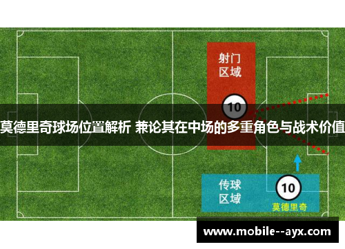 莫德里奇球场位置解析 兼论其在中场的多重角色与战术价值