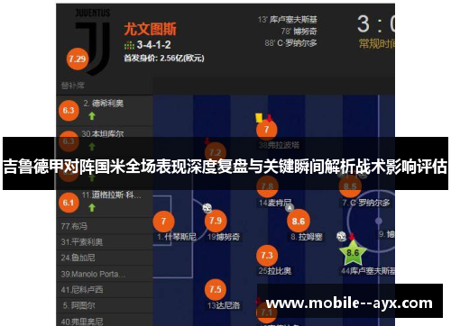 吉鲁德甲对阵国米全场表现深度复盘与关键瞬间解析战术影响评估