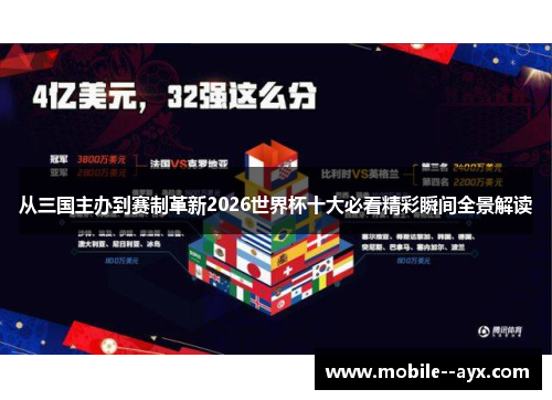 从三国主办到赛制革新2026世界杯十大必看精彩瞬间全景解读